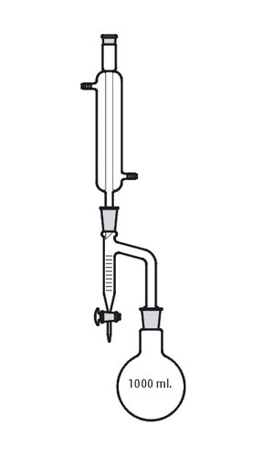 DISTILLING APPARATUS, DEAN AND STARK